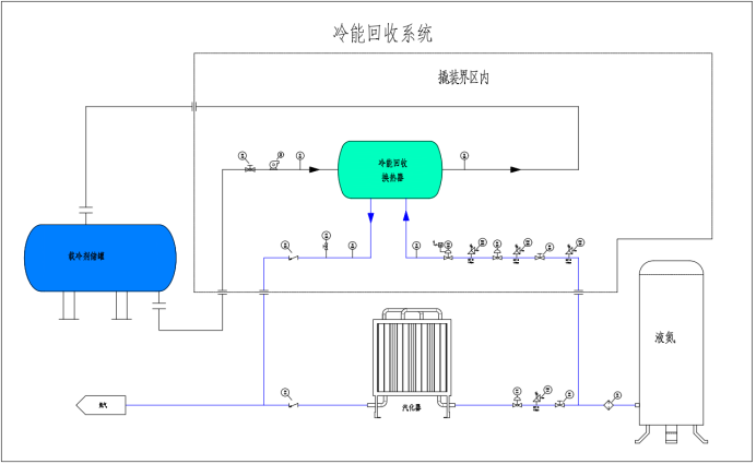 揭阳冷凝回收